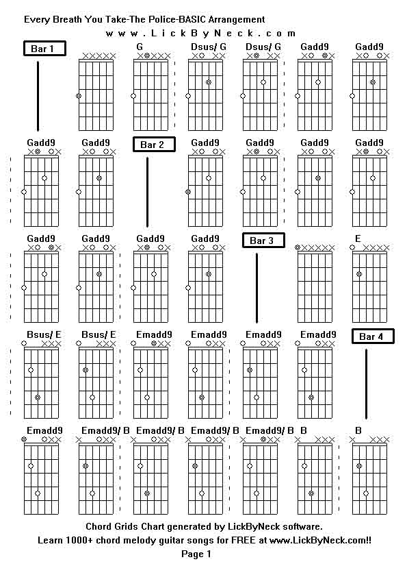 Chord Grids Chart of chord melody fingerstyle guitar song-Every Breath You Take-The Police-BASIC Arrangement,generated by LickByNeck software.